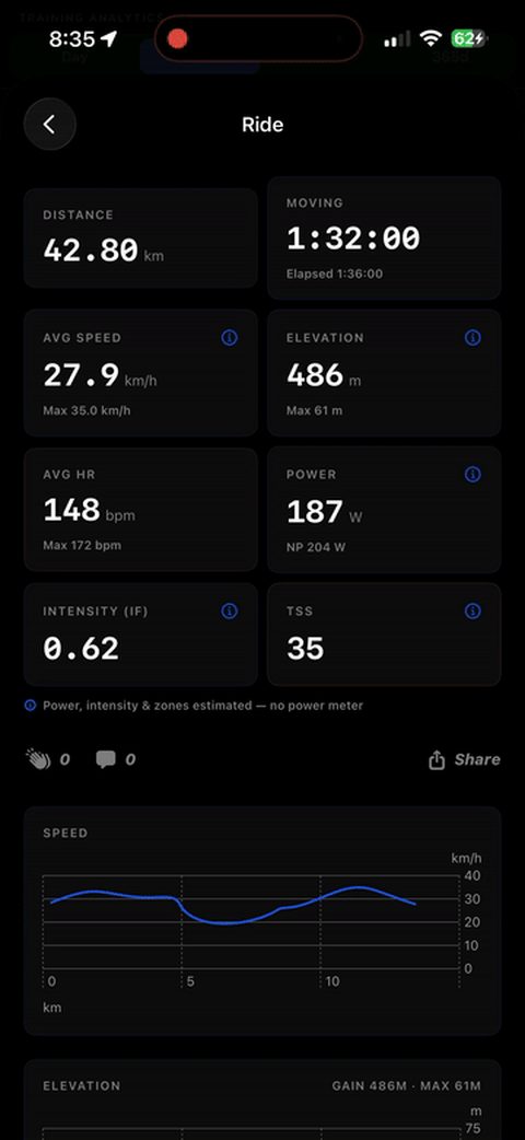 Ride summary