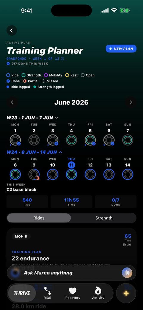 Training planner