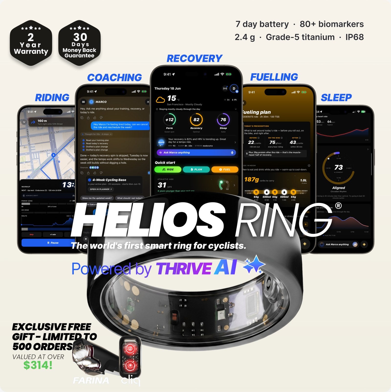 HELIOS 1