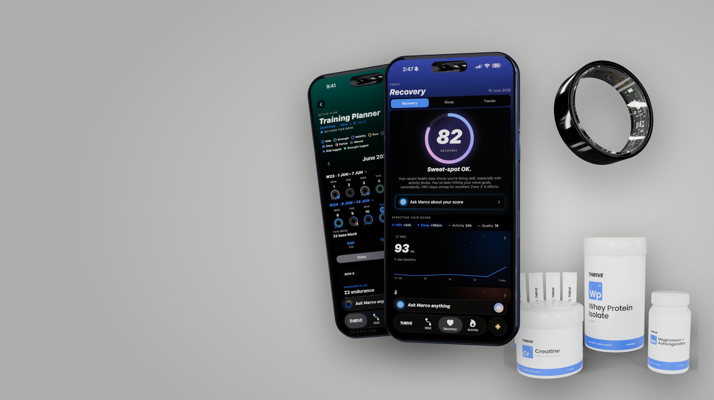 The THRIVE system: the HELIOS ring, the THRIVE app and the supplement packs