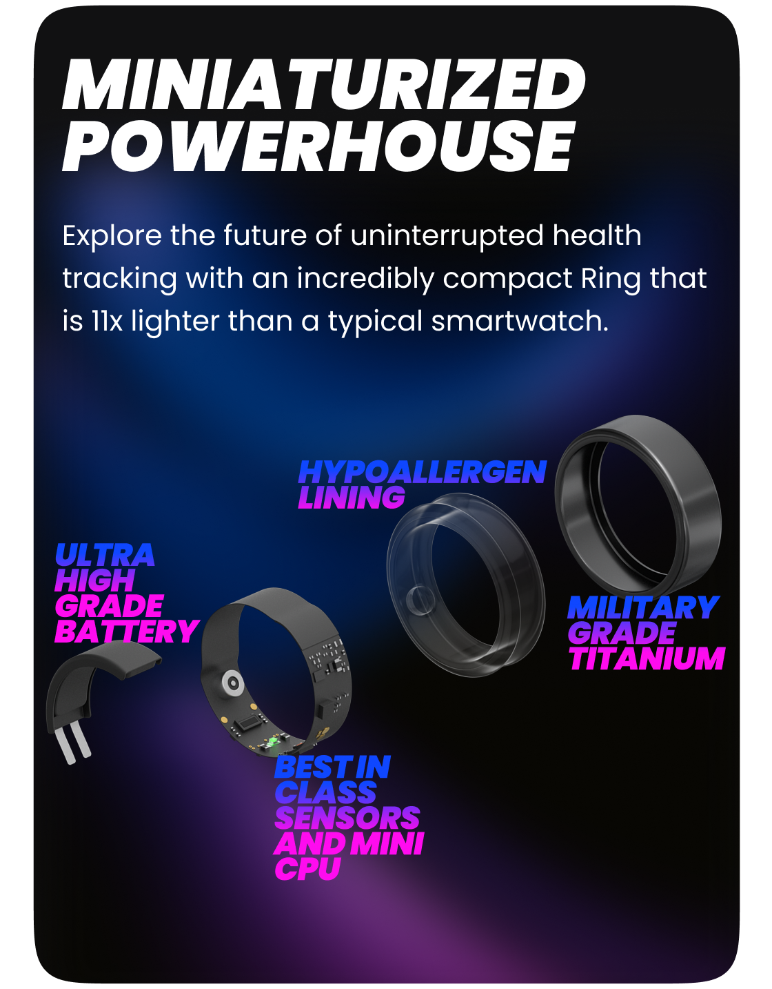 Inside HELIOS — battery, sensors and titanium build